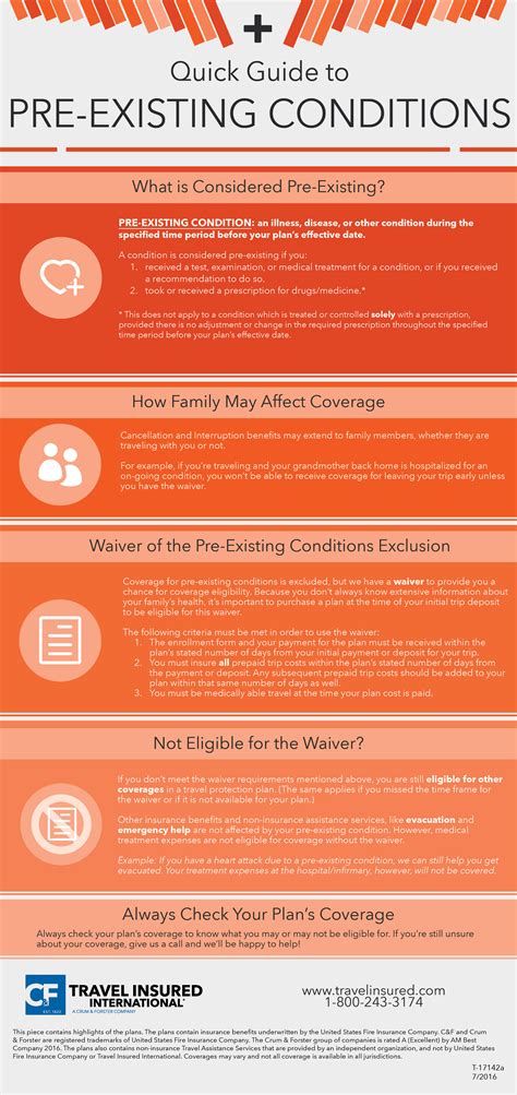 The existing condition .
